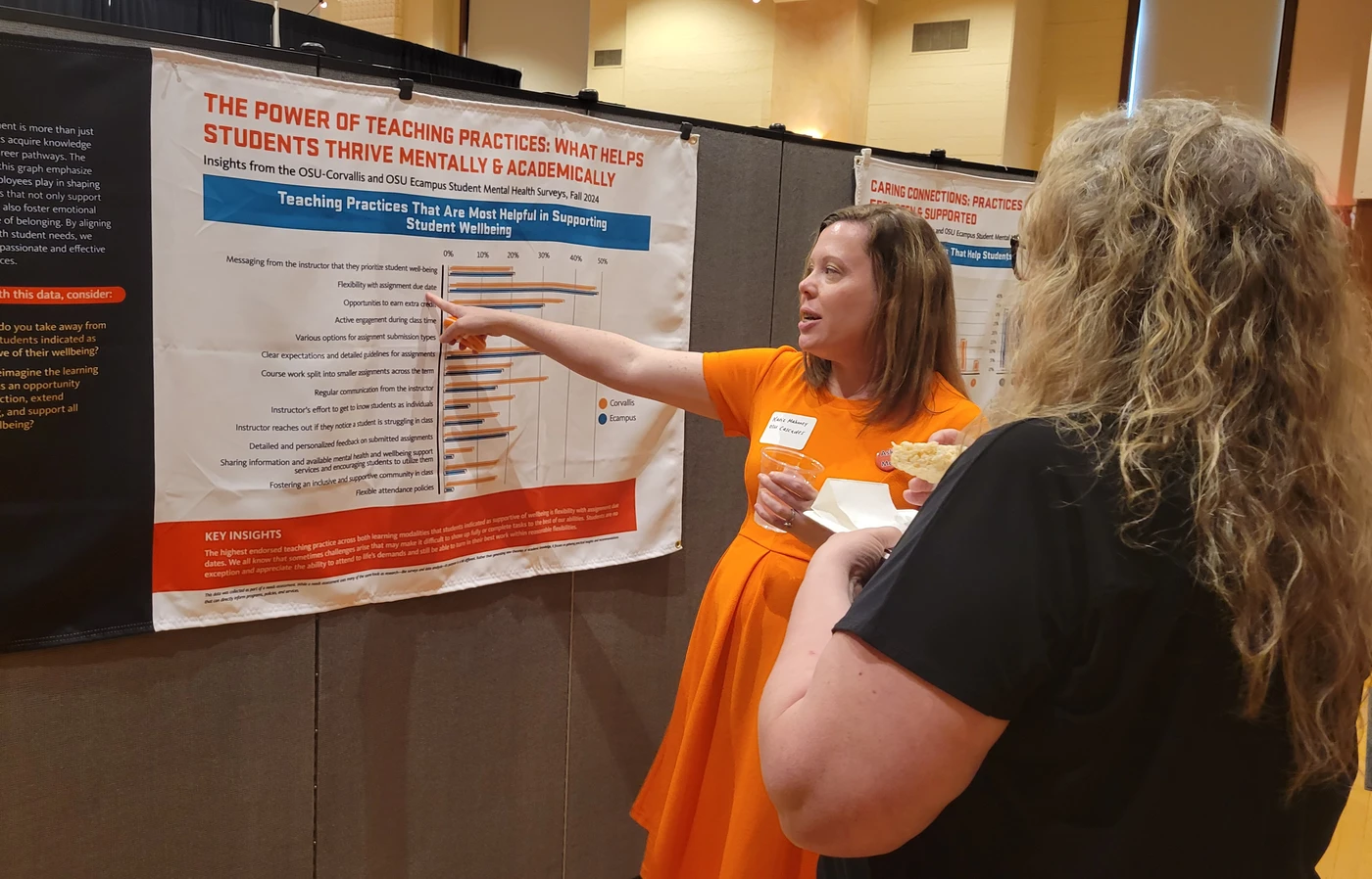 Participants looking at data on mental health