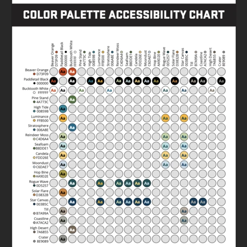OSU's brand color palette accessibility chart is a matrix of circles indicating which brand colors are visually accessible when paired together.