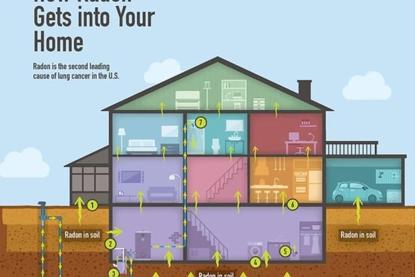 Graphic of home